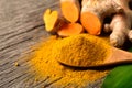 Close-up Turmeric curcumin powder in wooden spoon