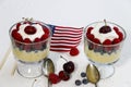 Close-up of Two Glass Cups of Tapioca Parfait with Raspberry, Blueberry with whipped cream and a Cherry on Top.