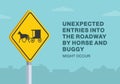 Close-up of United States amish buggies sign. Unexpected entries into the roadway by horse and buggy.