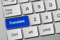 Keyboard with translate button