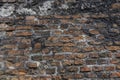 Close up view of the Grunge brick wall texture