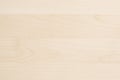 A close-up view of a light-colored, smooth wood grain texture with subtle, natural patterns, perfect for backgrounds Royalty Free Stock Photo