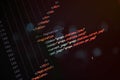 Close-up view of modern HTML and JavaScript source code with pagination function on dark screen, representing web development, Royalty Free Stock Photo