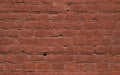 Close-up view of the old painted red brick wall