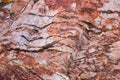 Rock texture with deposits of iron ore and copper Royalty Free Stock Photo