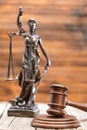 Close-up view of statue of lady justice and mallet Royalty Free Stock Photo