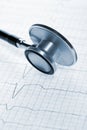 Close up view of stethoscope on electrocardiogram background. Royalty Free Stock Photo