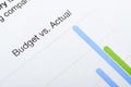 Close up view the word text BUDGET VS ACTUAL. Business concept. Royalty Free Stock Photo