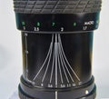 Close up of vintage macro lens