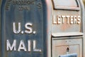 Close up of vintage Post Office letter box. Royalty Free Stock Photo