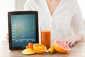 Close up of woman hands with tablet pc and fruits Royalty Free Stock Photo