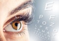 Close-up of woman's eye. macro beautiful female eye.New futuristic and technology concept