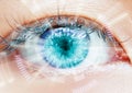 Close up women eye scanning technology in the futuristic, operation, lasik, cataract Royalty Free Stock Photo