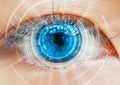 Close up women eye scanning technology in the futuristic, operation, lasik, cataract