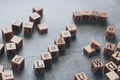 Close up of wood cube letter word of Leader and GOAL. Idea of motivation and inspiration in business success and corporate Royalty Free Stock Photo