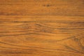 Wood texture background