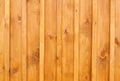 Close up of wooden fence panels