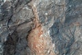 Close-up worn textured stone surface background