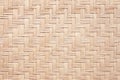 Close up woven reed pattern for background Royalty Free Stock Photo