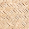 The close up of woven reed pattern for background Royalty Free Stock Photo