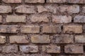 Closed up of grunge diry brick wall texture as background