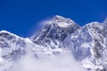 Closed up view of Everest from Gorak Shep. During the way to Everest base camp.