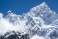 Closed up view of Everest and Lhotse peak from Gorak Shep. During the way to Everest base camp.