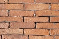 Closeup architechure of Red brick wall background