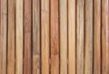 Closeup bamboo wall or bamboo fence texture