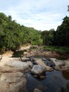 Closeup Beautiful Scenery of River in Labuan Bajo, Indonesia