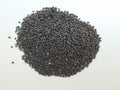 Closeup of Black Chia Seeds on White Backdrop