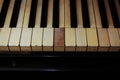 Closeup of black and white piano keys and wood Royalty Free Stock Photo