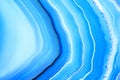 Closeup of blue banded agate mineral stone, pattern background