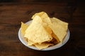 Closeup bowl of nacho chips