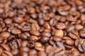 Closeup of brown coffee background