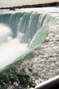 Closeup of the Canadian Falls. Royalty Free Stock Photo