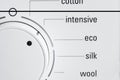 Closeup of clothes dryer machine control