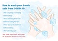 Closeup human hands with washing acting in watercolors style and wording of how to protect your self from COVID-19 by