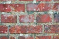 Closeup of a dirty red brick wall with copy space. Old deteriorating exterior surface of a house. Detail and rough Royalty Free Stock Photo