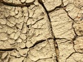 Closeup of dried crack mud representing global warming and climate change