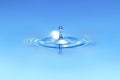 Closeup on drop of water falling in a blue liquid. Royalty Free Stock Photo