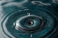 Closeup of a droplet falling into the rippling water