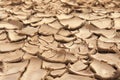 Closeup of dry cracked earth background, clay desert Royalty Free Stock Photo