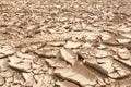 Closeup of dry cracked earth background, clay desert