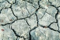 Closeup of dry soil. Cracked ground for background. Crack dried soil in drought, Affected by global warming made climate change. Royalty Free Stock Photo