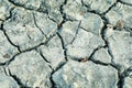 Closeup of dry soil. Cracked ground for background. Crack dried soil in drought, Affected by global warming made climate change. Royalty Free Stock Photo