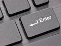 Closeup enter key on computer keyboard Royalty Free Stock Photo