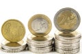 Closeup of eurocoins stand on a pile of coins. Royalty Free Stock Photo