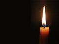 Closeup of flame in dark background. Candle burn in darkness. Symbol of life, romance and death.