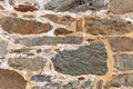 Closeup of a grungy rock wall outdoors Royalty Free Stock Photo